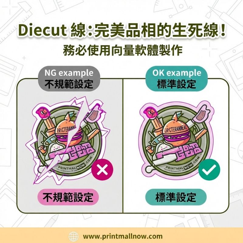 貼紙印刷, 小量貼紙印刷, 水晶標貼紙, 萬用轉印貼, 客製化貼紙, 貼紙材質比較, 一件起印貼紙, 水晶標怎麼貼, 透明貼紙推薦, Diecut 模切線怎麼做, 香港貼紙印刷推薦